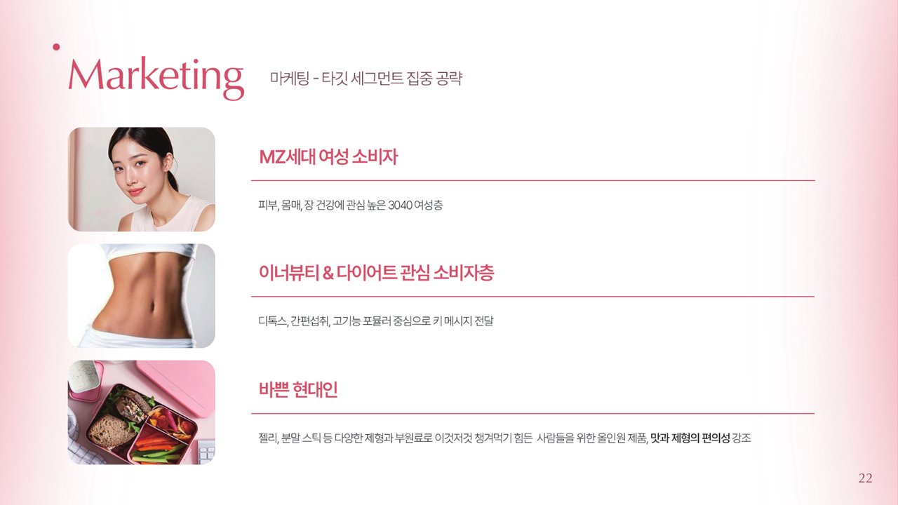 MZ 소비자 타깃 마케팅 자료